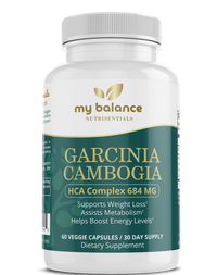 Garcinia Cambogia - Traditional Botanical Support