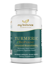 Turmeric - The Golden Treasure